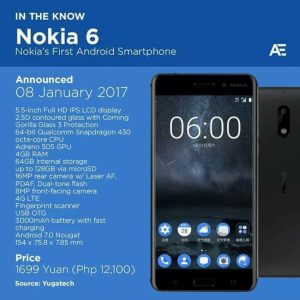 Nokia 6 specifications list