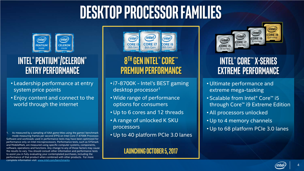 Overviewq of Intel 8th gen Processors
