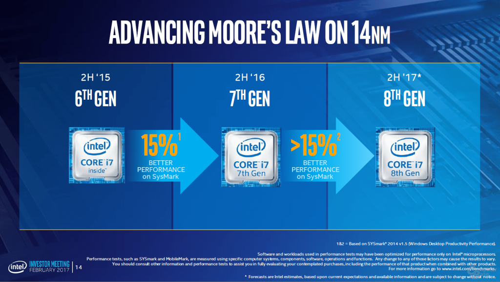 Intel 8th gen Performance Upgrade