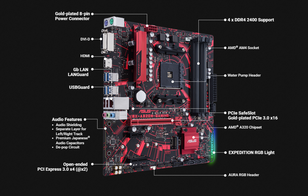 ASUS EX-A320M Gaming MOtherboard