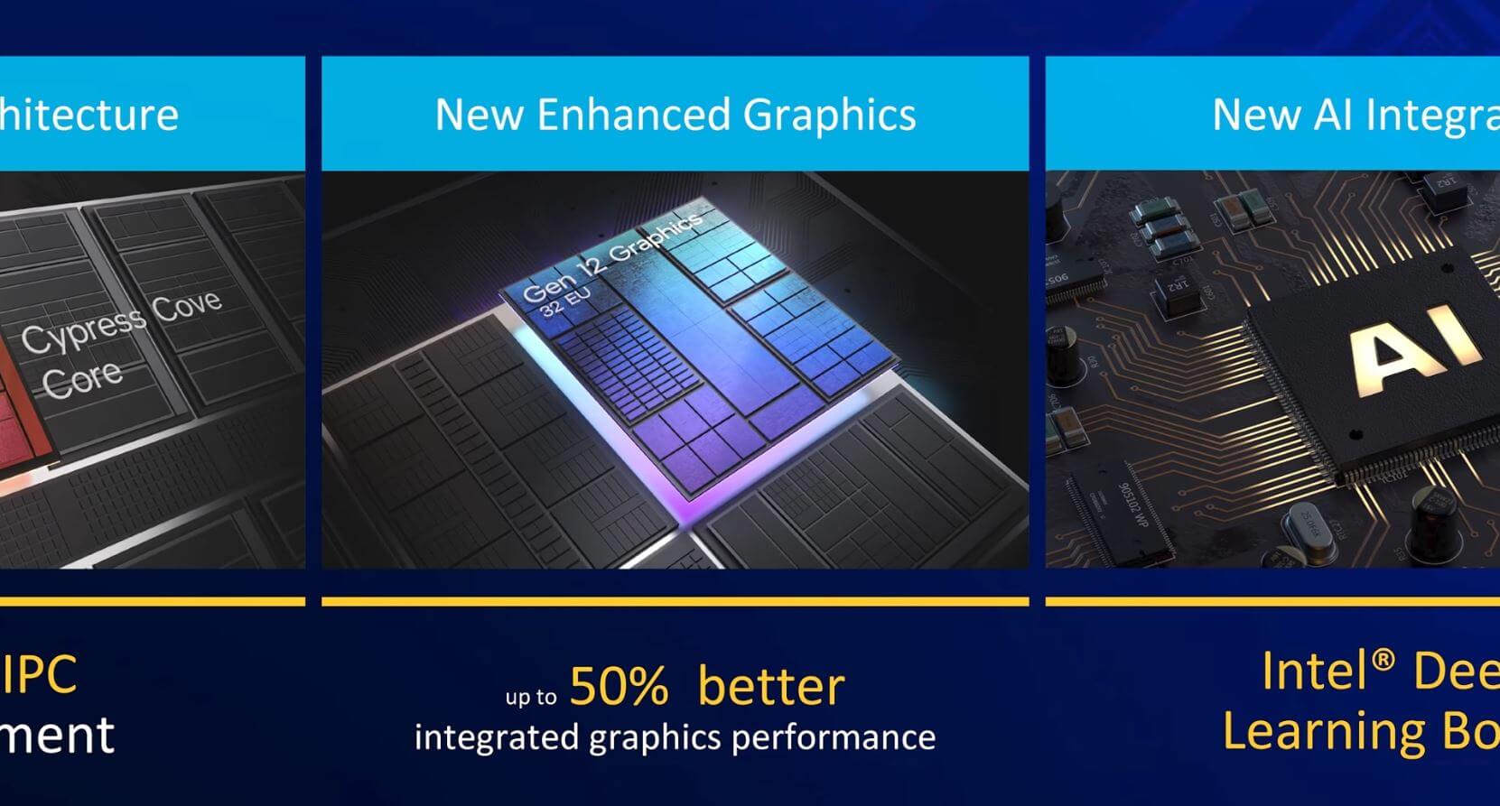Intel core 11 поколения. Intel 11 поколение. Интел 11 поколения. Чипсет 11 поколения Intel. Интел нельзя обновить.